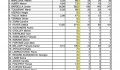 Résultats des élections européennes du 09 juin 2024 - JPEG - 347.1 ko